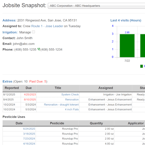 Field Manager jobsite snapshot report showing labor, revenue, margin, tasks, and field proof